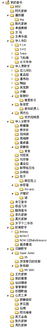 音乐列表