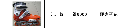 序号（7）价格：1000