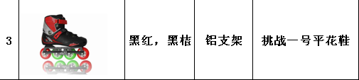 序号（3）价格：350