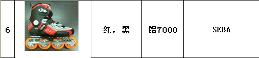 序号（8）价格：1400