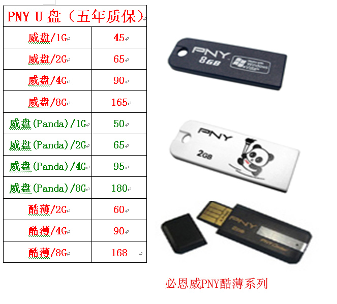 PNY威盘报价.jpg