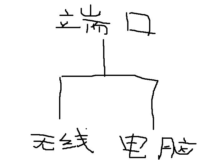 未命名.JPG