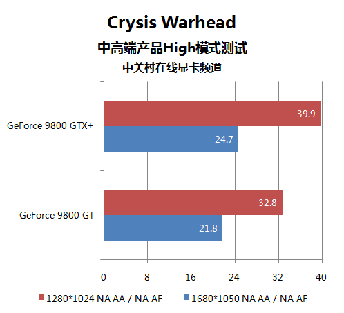 ceA3f6A9i80l6.png