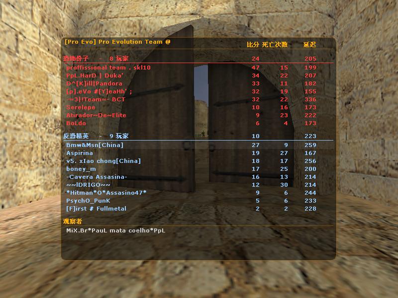 de_dust2_20090001.JPG