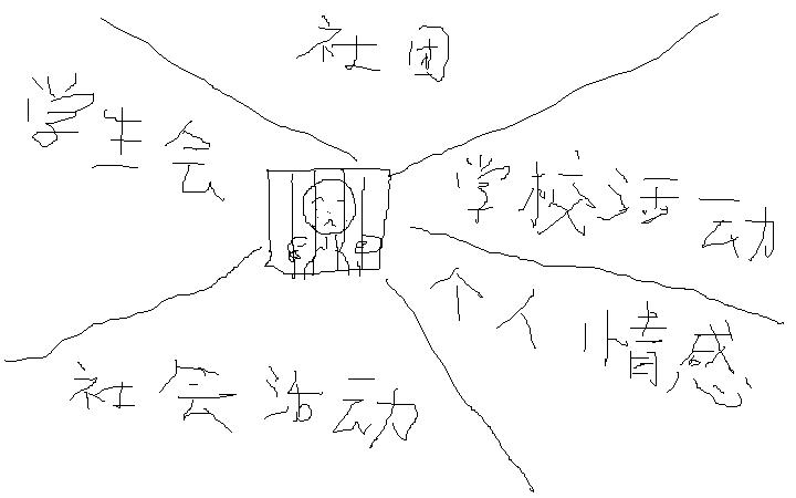牢笼.JPG