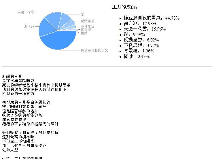 我前女友的也查了