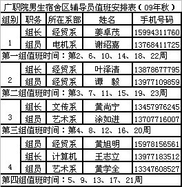 男生宿舍值班.jpg