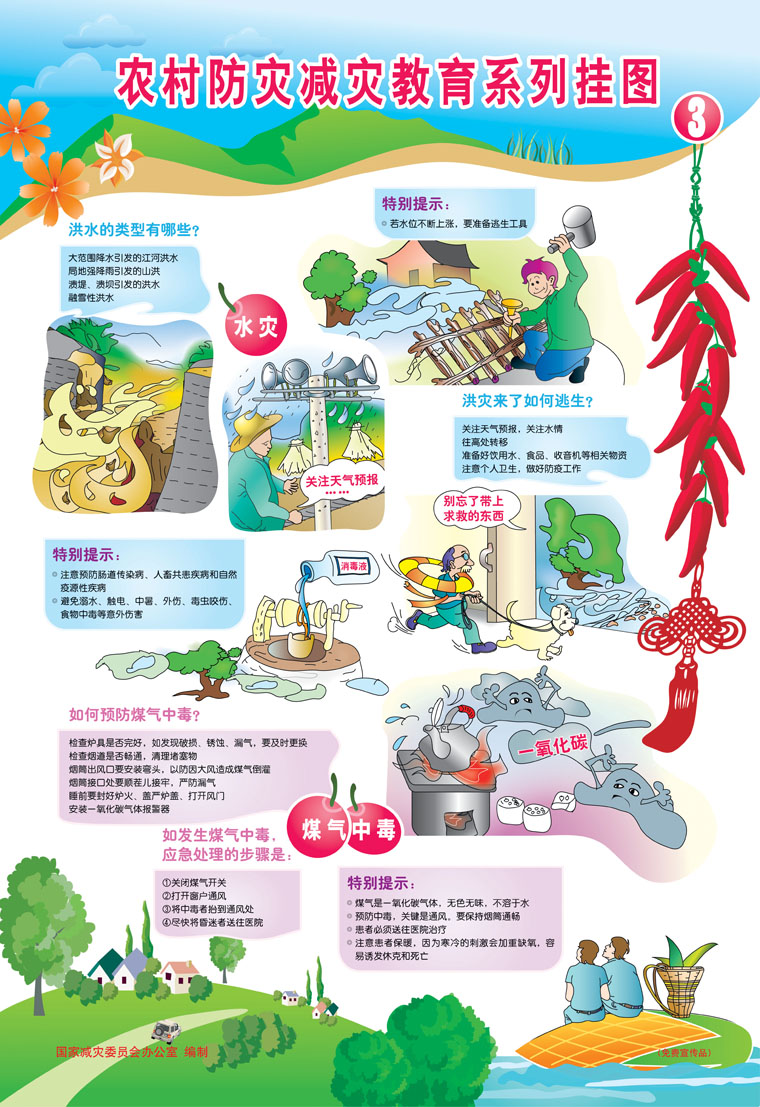 农村减灾防灾教育系列挂图3.jpg