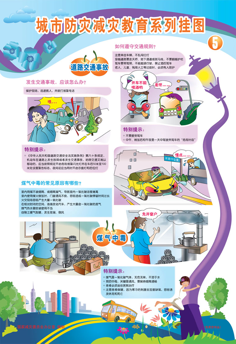 城市减灾防灾教育系列挂图5.jpg
