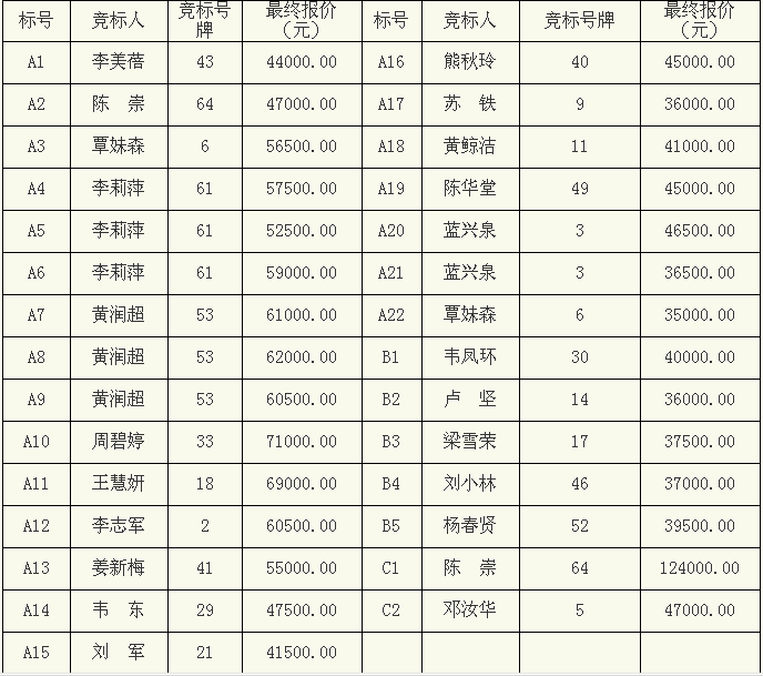 QQ截图未命名.png